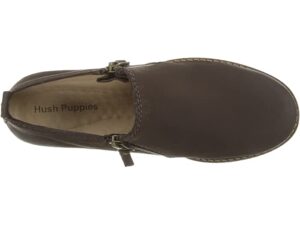 Floccos Shoes Store