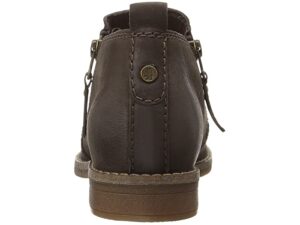 Floccos Shoes Store