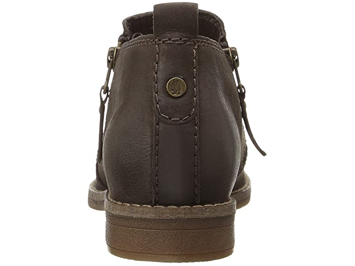Floccos Shoes Store