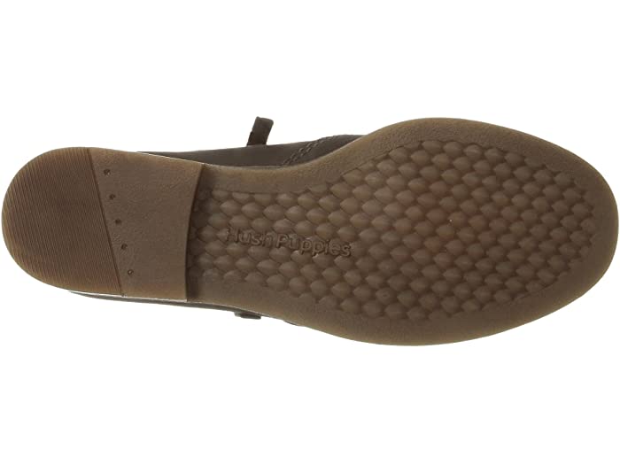 Floccos Shoes Store